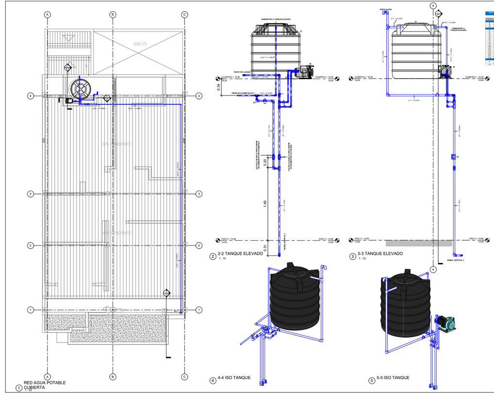 Planos de red de agua potable en cubierta con cortes y detalles isométricos de tanque elevado